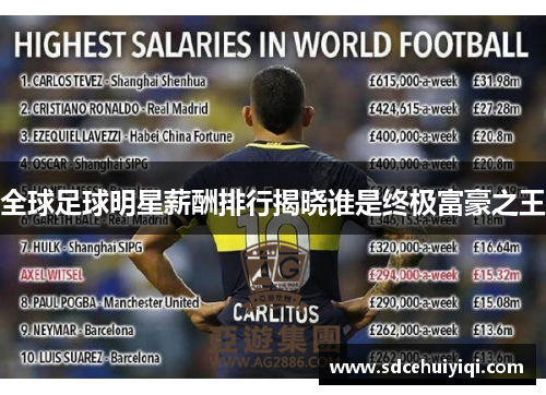 全球足球明星薪酬排行揭晓谁是终极富豪之王
