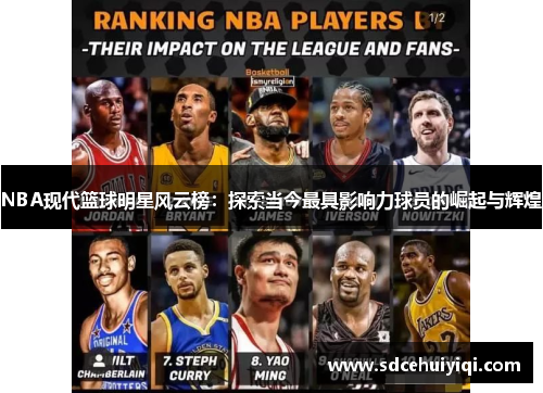 NBA现代篮球明星风云榜：探索当今最具影响力球员的崛起与辉煌